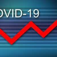 Alhamdulillah RI Keluar dari Resesi, Pertumbuhan Ekonomi Meroket 7%