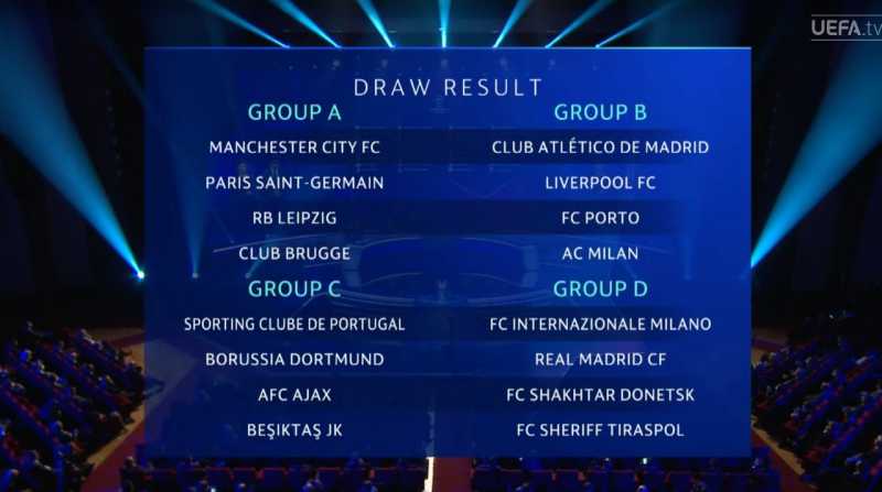 Liga Champions Grup A-D