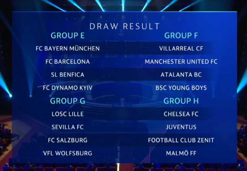 Liga Champions Grup E-H