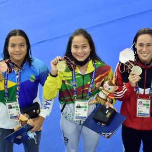 Perolehan Medali PON Papua: Jabar Diteror Jatim, Jakarta Tertinggal