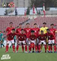 7 Pemain Timnas Positif Covid Kenapa PSSI Tak Cari Pemain Baru ke Piala AFF U-23