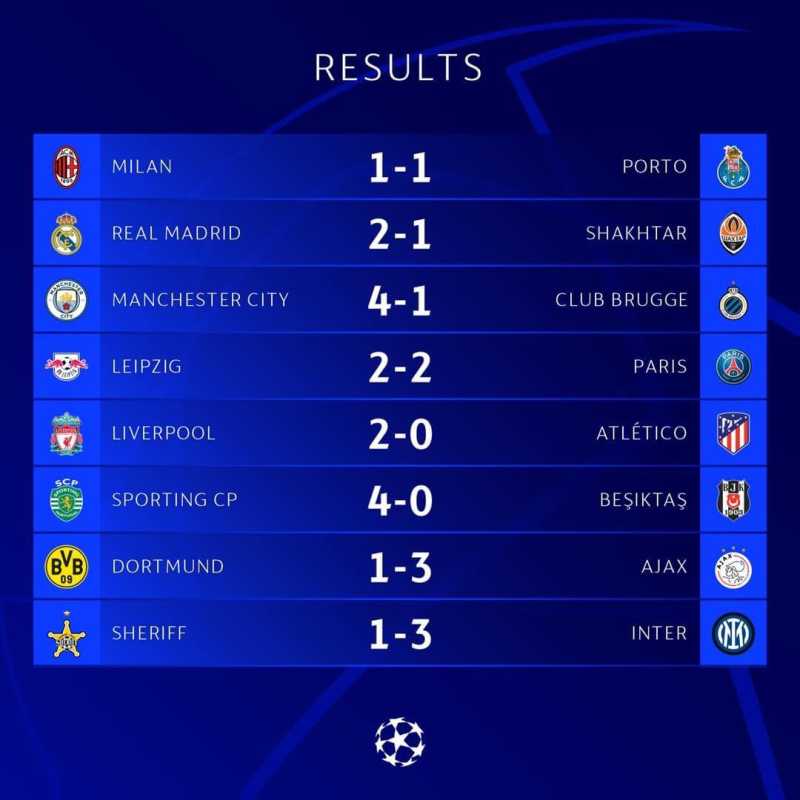 Hasil Lengkap Liga Champions Grup A-D (@ChampionsLeague / Twitter)