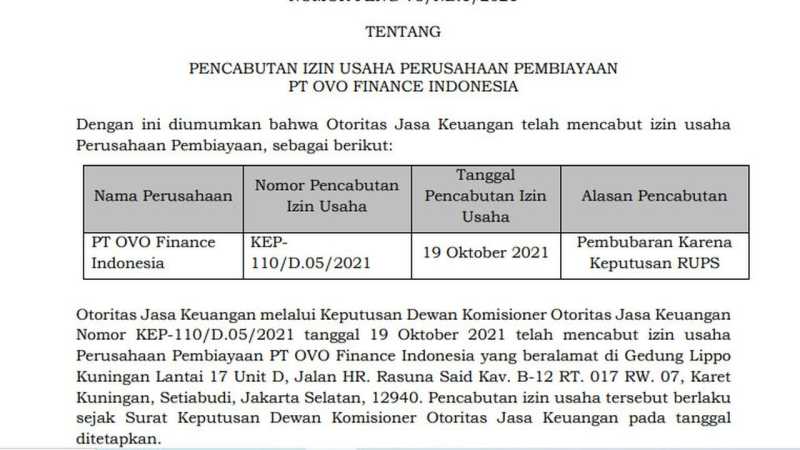 OJK Cabut Izin Usaha OVO Finance