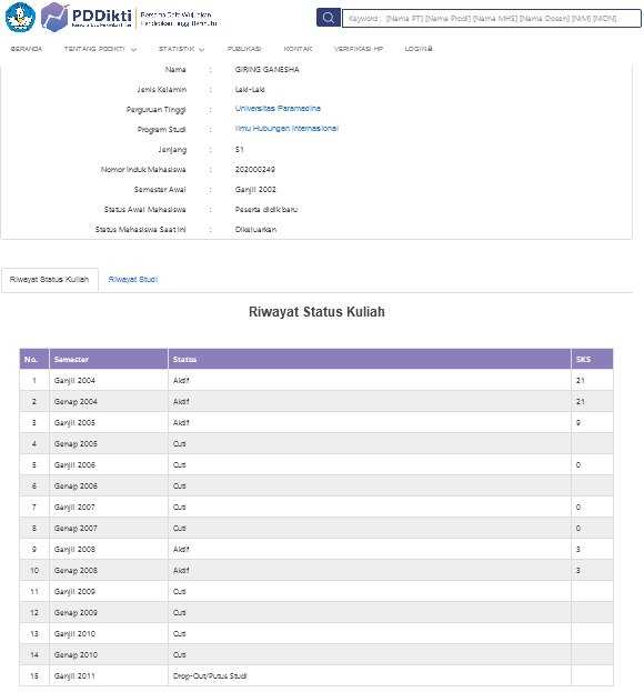 Status kuliah Giring Ganesha di Universitas Paramadina dari 2002 hingga di-DO pada 2011