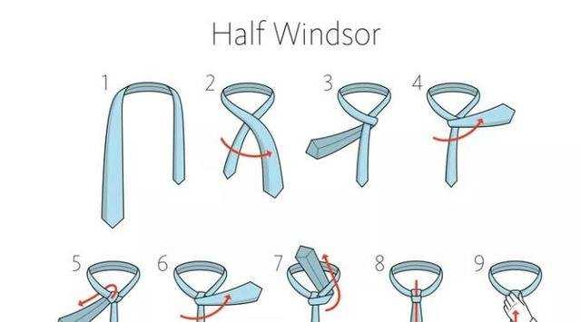     Cara memakai dasi simpul half windsor