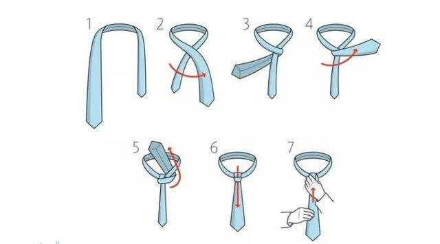     Cara memakai dasi simpul four in hand