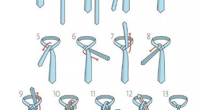     Cara memakai dasi simpul trinity