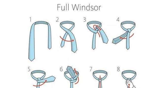 Cara memakai dasi simpul full windsor