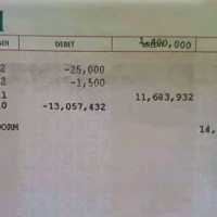 Misteri Duit Rp14,8 Triliun Masuk ke Rekening Pegawai DPRD Buol, Uang Siapa?