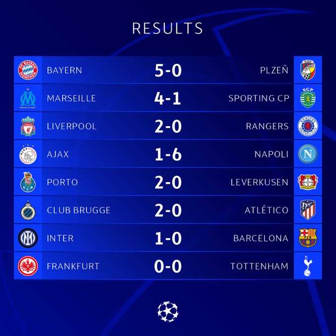 Hasil lengkap Liga Champions