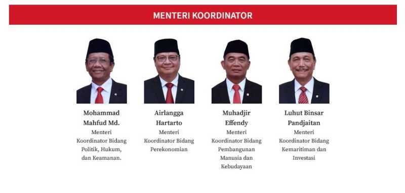     Daftar Menteri Koordinator alias Menko Kabinet Indonesia Maju