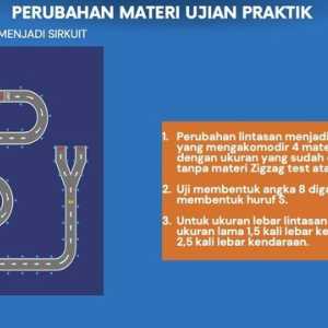 Ujian Praktik SIM C Tanpa Zigzag Berlaku Hari Ini, Ini Syarat dan Biaya Bikin SIM C