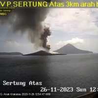 Gunung Anak Krakatau Meletus