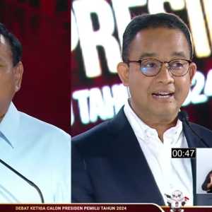 Soal Anes Sebut Prabowo Kuasai 340 Ribu Ha Tanah: Diungkap Jokowi, Tak Ada di LHKPN