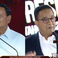 Real Count KPU di Jakarta 69,24%: Prabowo 'Jinakkan' Anies di Ibu Kota