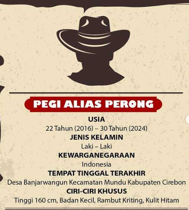     Pegi Perong masuk daftar pencarian orang alias buronan kasus pembunuhan Vina Cirebon