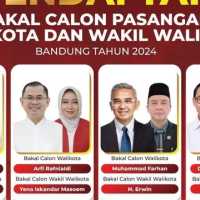 4 Calon Wali Kota Bandung 2024: Simak Profilnya