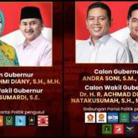 Quick Count Charta Politika 100 Persen Pilgub Banten: Andra Soni Tumbangkan Airin