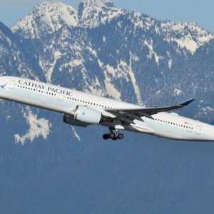 Pesawat Ini Terbang ke Masa Lalu: Berangkat Tahun 2025, Tiba Tahun 2024