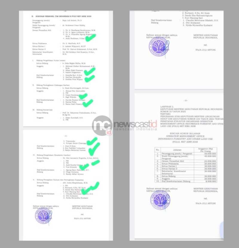     Struktur organisasi FOLU Net Sink 2030 yang dihuni mayoritas kader PSI (newscast.id)