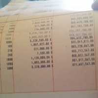 Cara Buka Rekening di BRI, Bank Mandiri, BNI yang Kena Blokir PPATK: Bawa Dokumen Ini