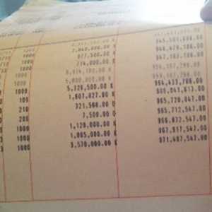 Cara Buka Rekening di BRI, Bank Mandiri, BNI yang Kena Blokir PPATK: Bawa Dokumen Ini