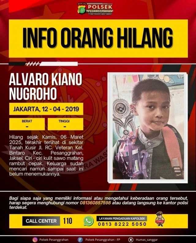     Alvaro Kiano Nugroho sudah 8 bulan hilang  (ist)