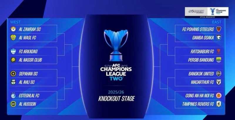     Drawing Liga Champions Asia 2