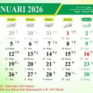 Usai Tahun Baru, ini jadwal libur Januari 2026, ada long weekend