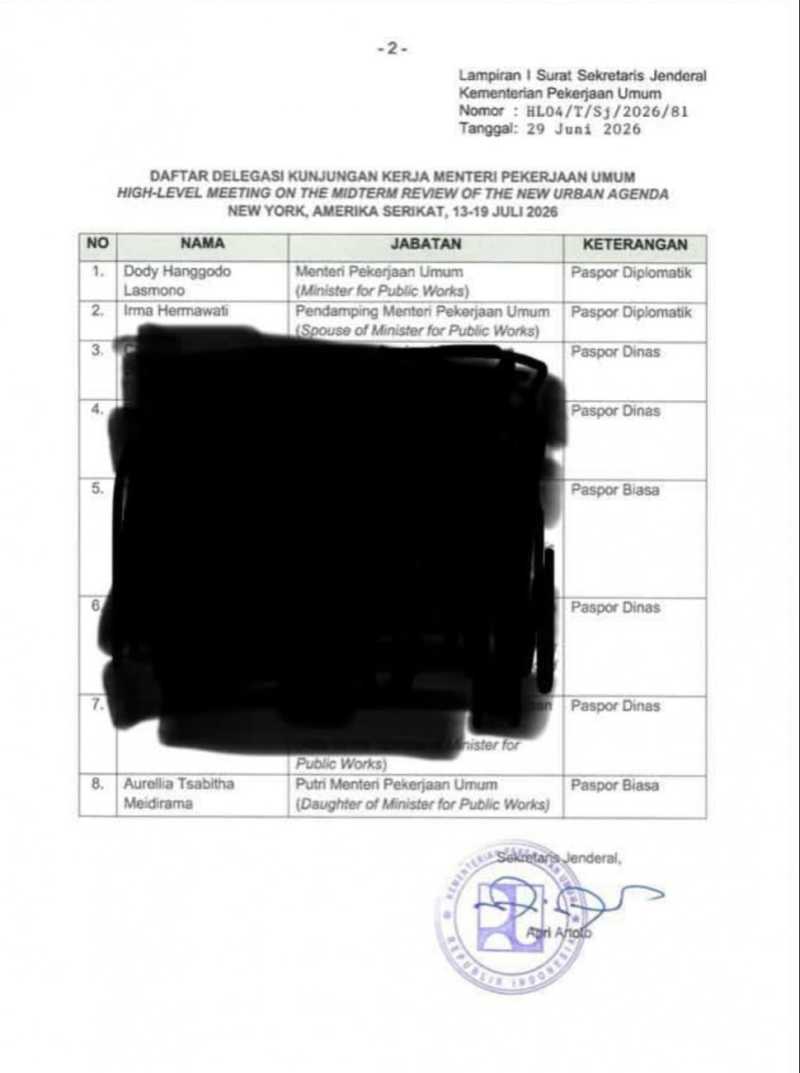 Dokumen perjalanan dinas Menteri Pekerjaan Umum Dody Hanggodo Lasmono ke Amerika Serikat dengan membawa istri dan anaknya (Ist)